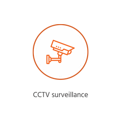 CCTV Surveillance